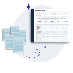 Article Analyzer visuals