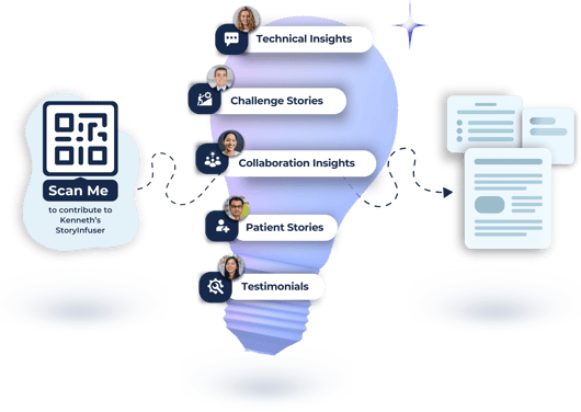 StoryInfuser Process Visual